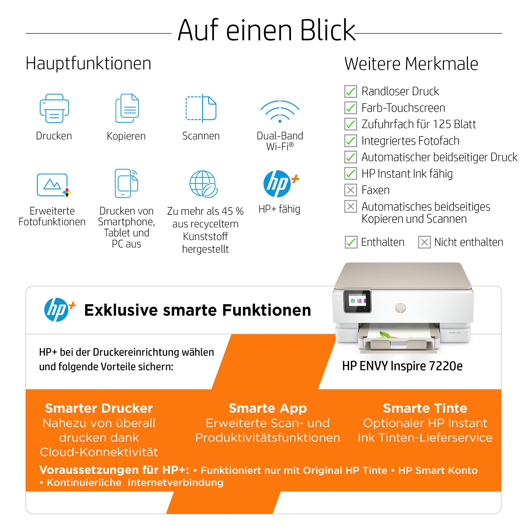 HP All-in-oneprinter Envy Inspire 7220e
