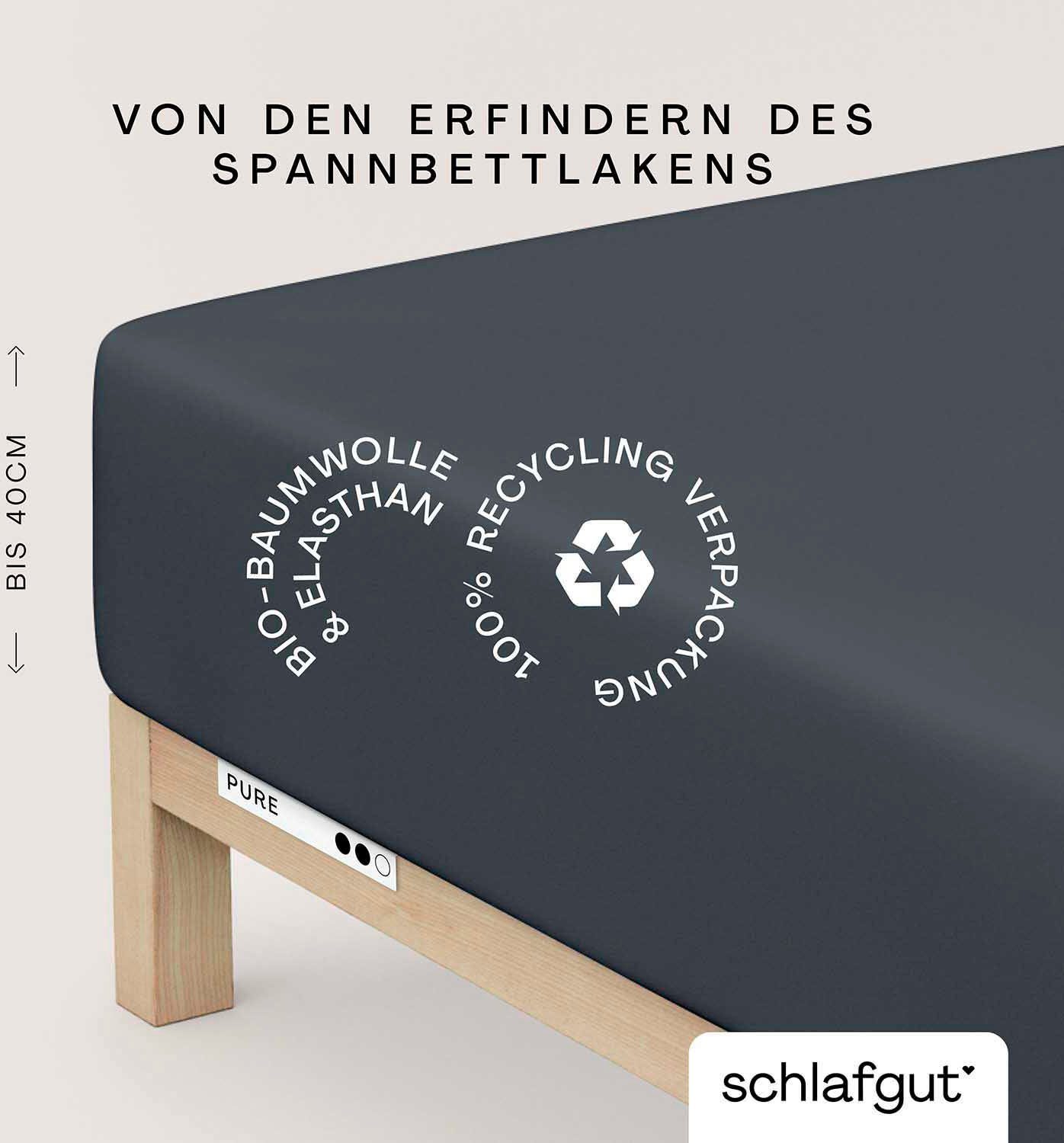 Schlafgut Hoeslaken PURE BOXSPRING in maat 90x200, 140x200 of 180x200, voor boxspringbed (1 stuk) hoeslakens groen
