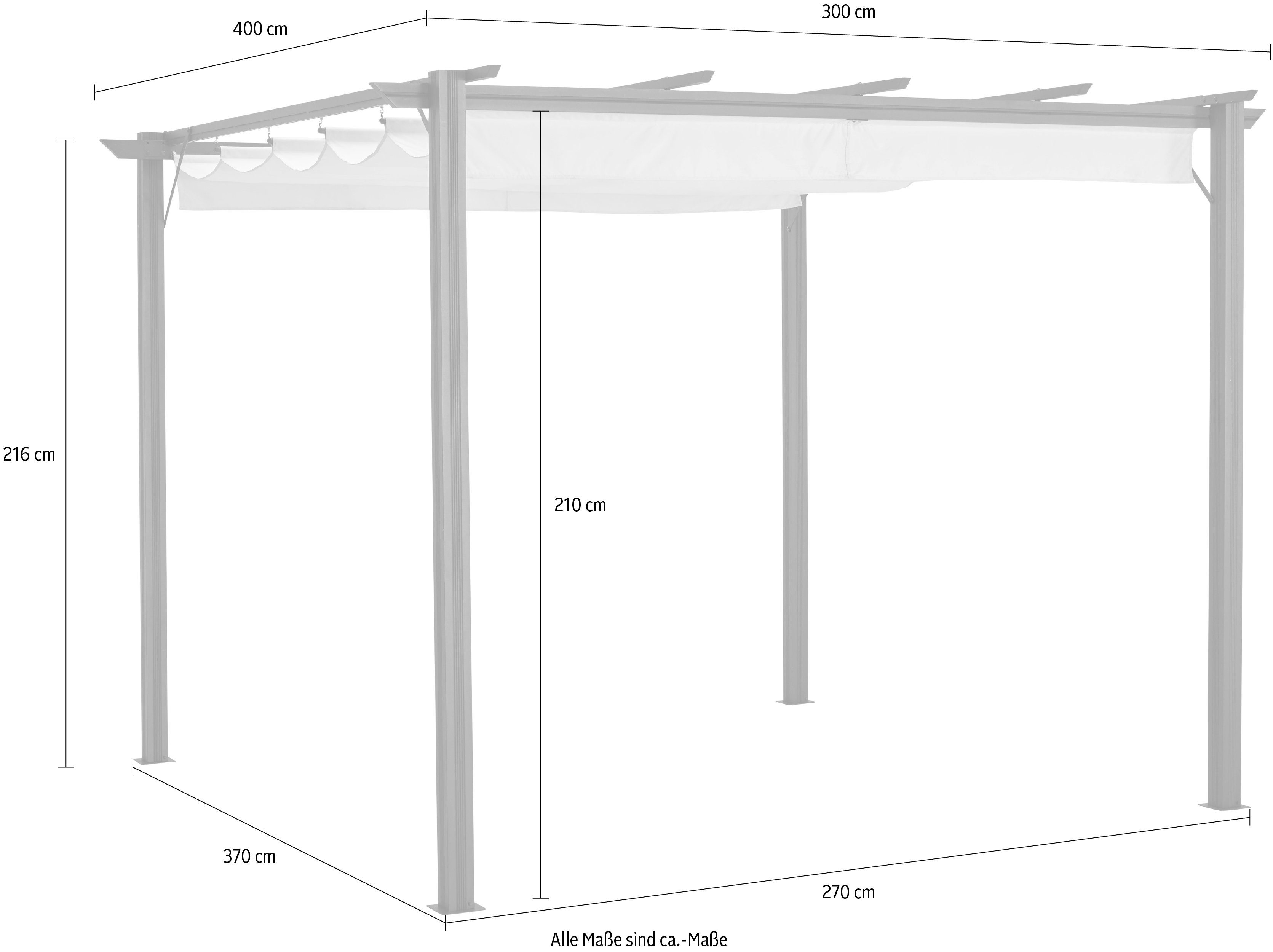 KONIFERA Tuinprieel Pergola Tilos Bxdxh: 400x300x216 cm