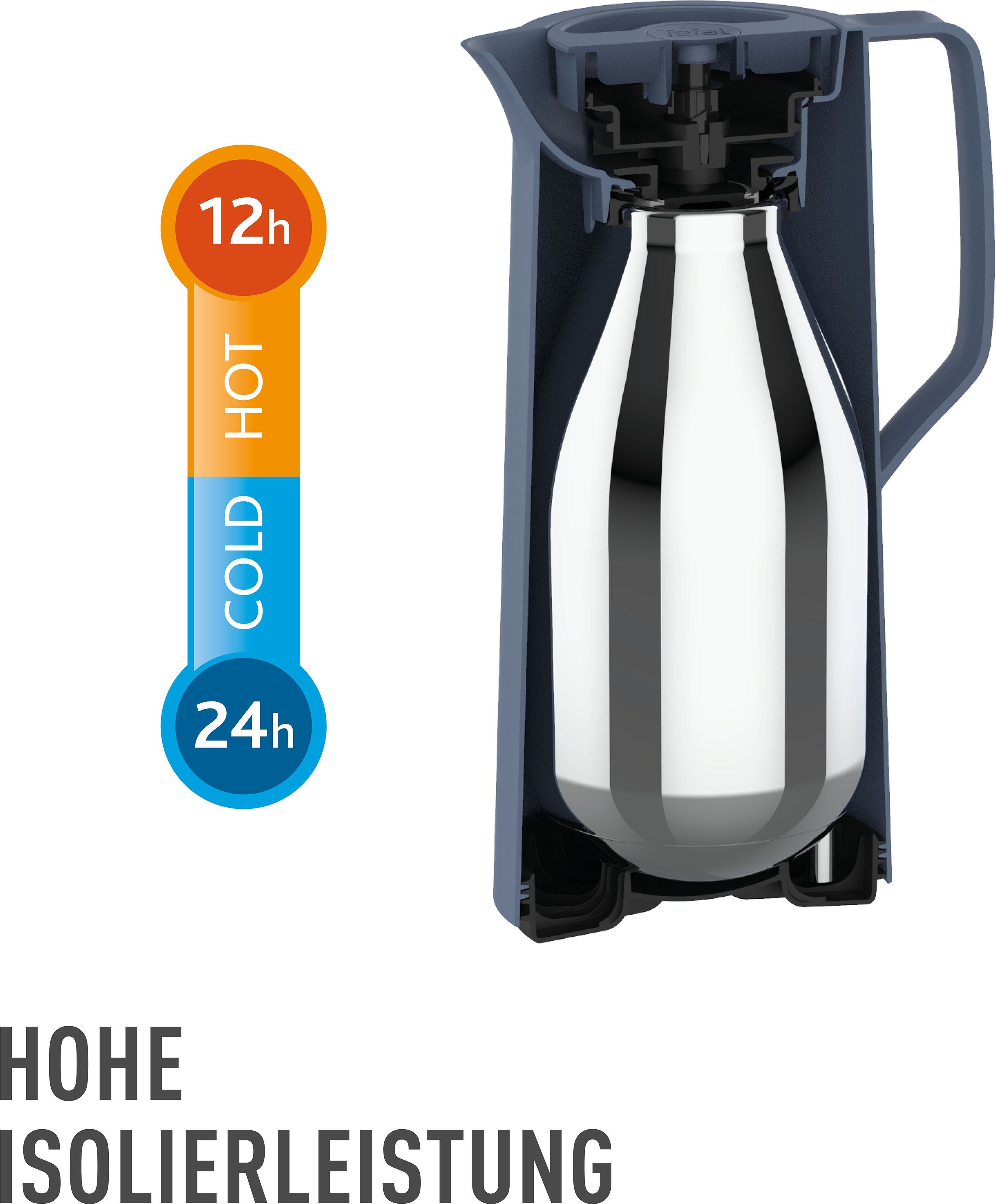 Emsa Thermoskan Motiva Quick-Press deksel, eenhandbediening, 12u warm/24u koud, glazen fles (1 stuk)
