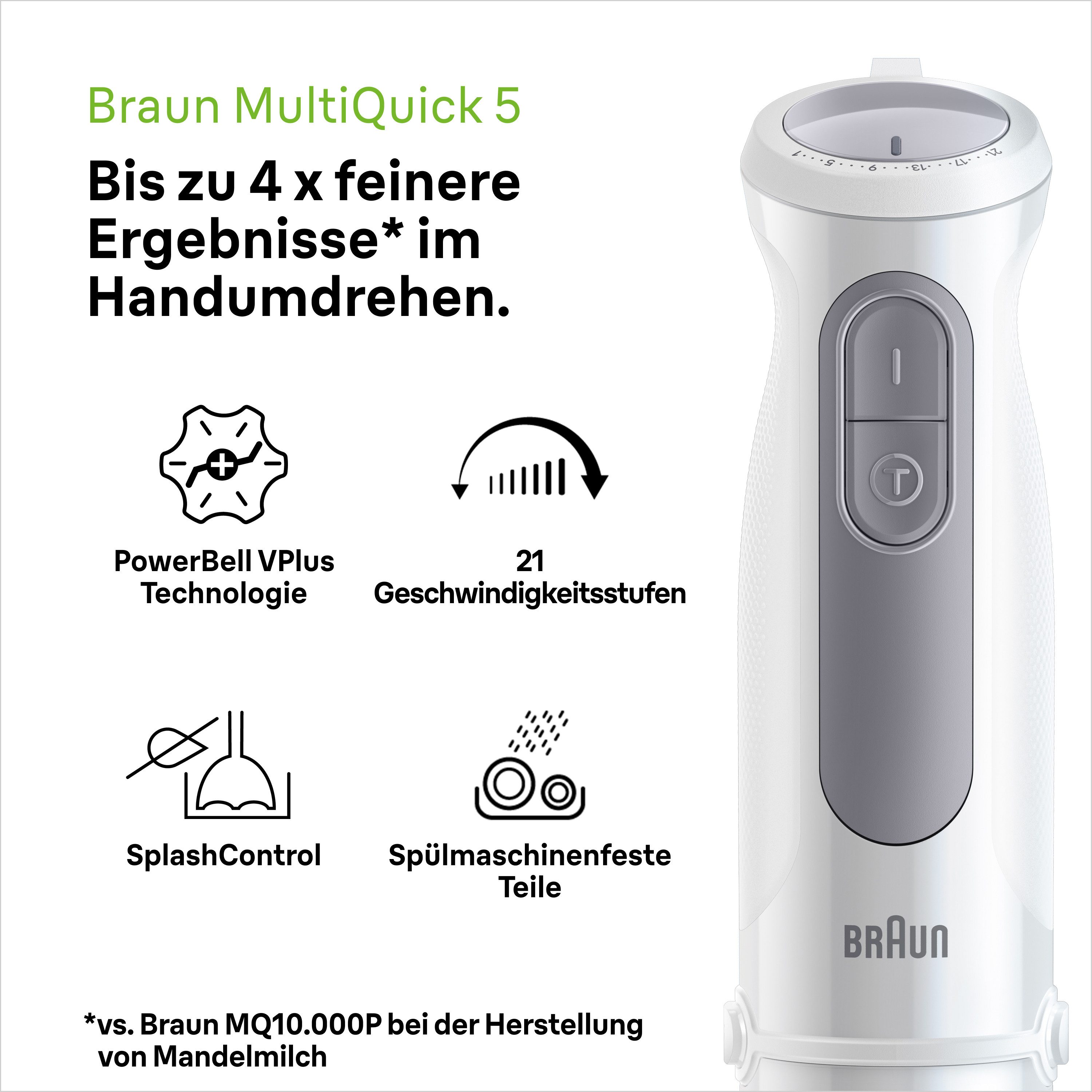 Braun Staafmixer MultiQuick MQ 50001 M