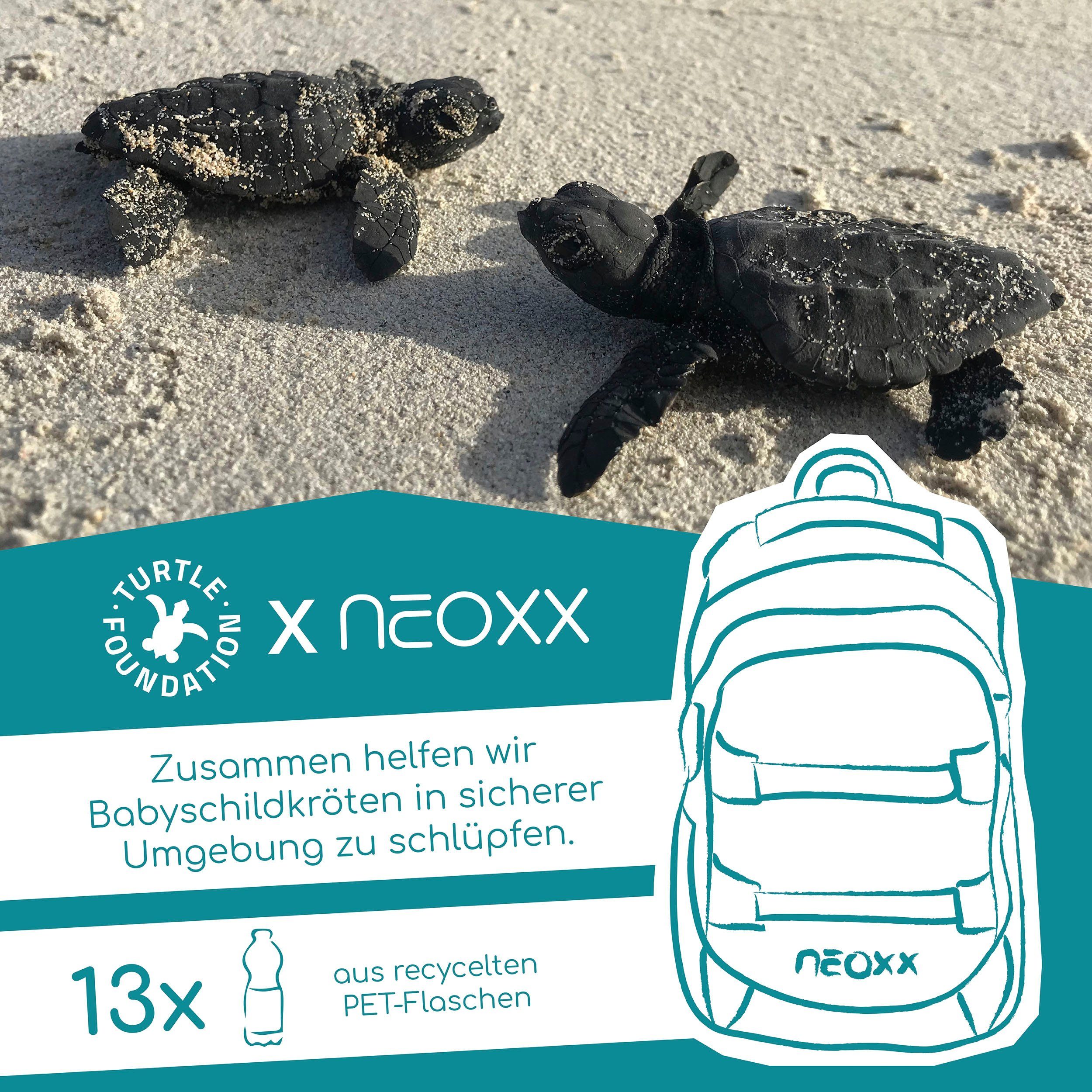 neoxx Schoolrugzak Active Pro, Camo Nation