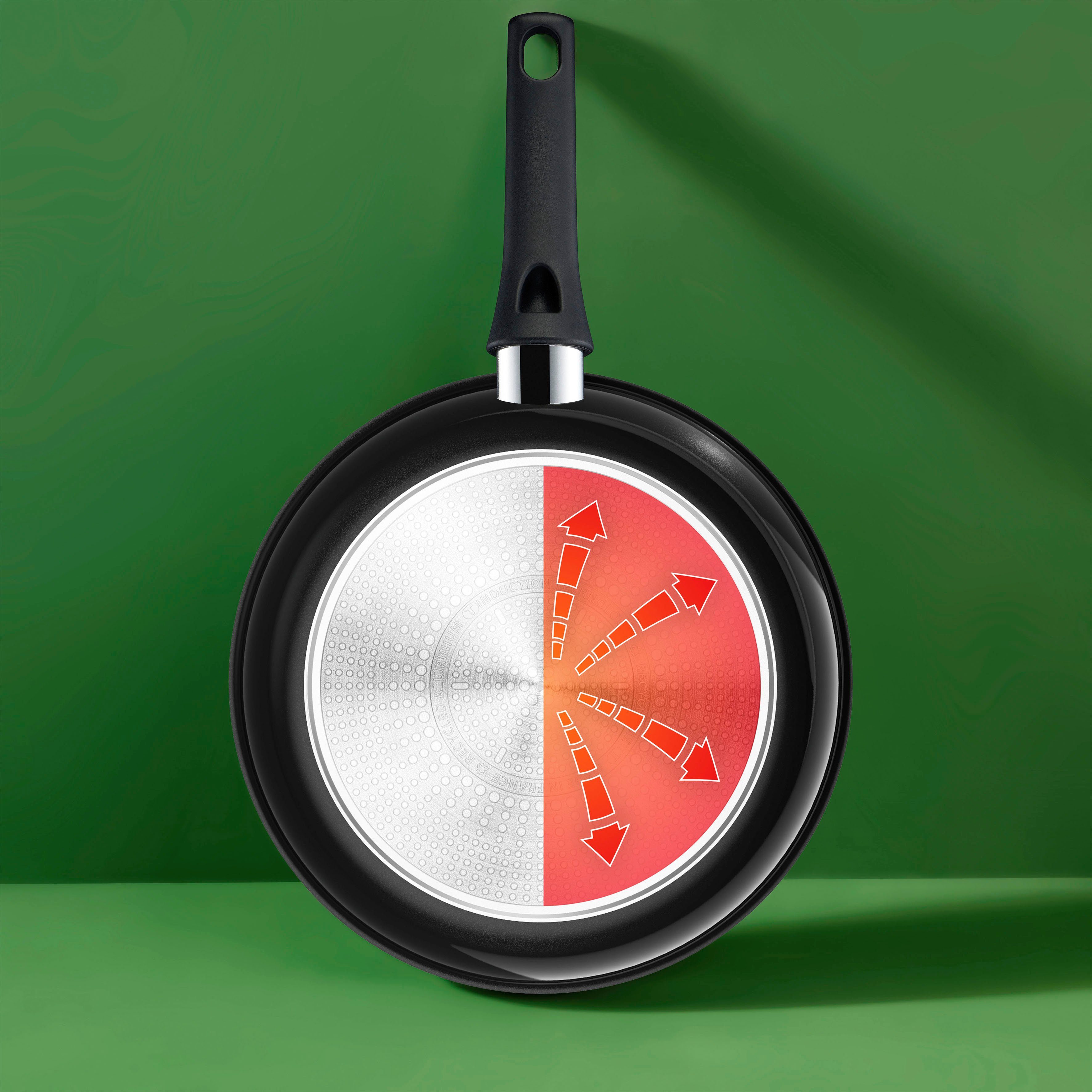 Tefal Koekenpan Renew On Black milieuvriendelijk, gerecycled, thermo-signaal, geschikt voor inductie (1-delig)