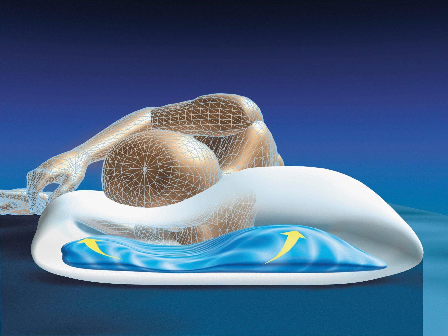 Mediflow Waterkussen Mediflow Kombipack - Origineel Waterkussen + Luxe Beschermhoes 50x70 cm
