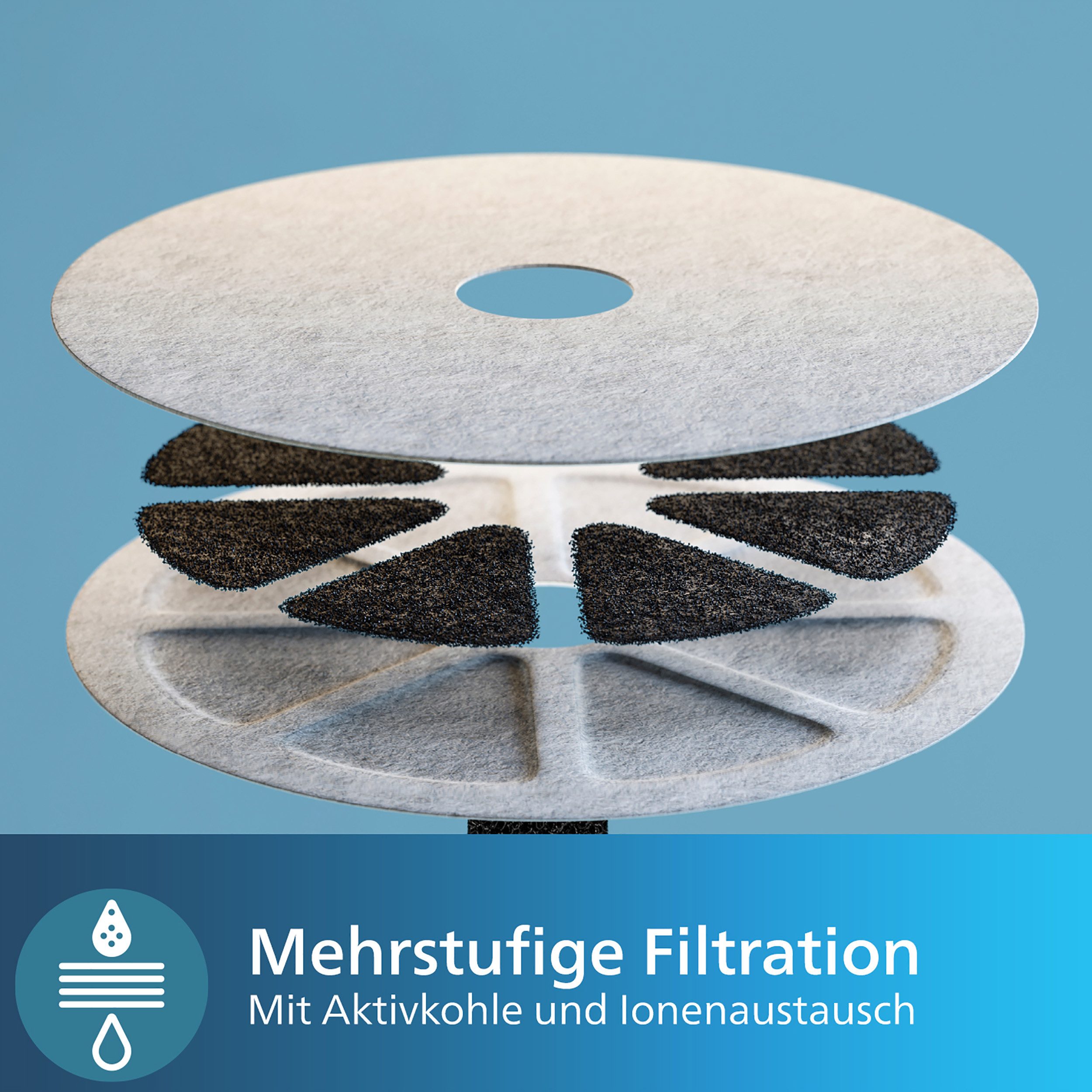 Philips Waterfilter PAW0010/01 voor waterdrinkbakken Philips Pet Series 3000 (set, 3-delig)