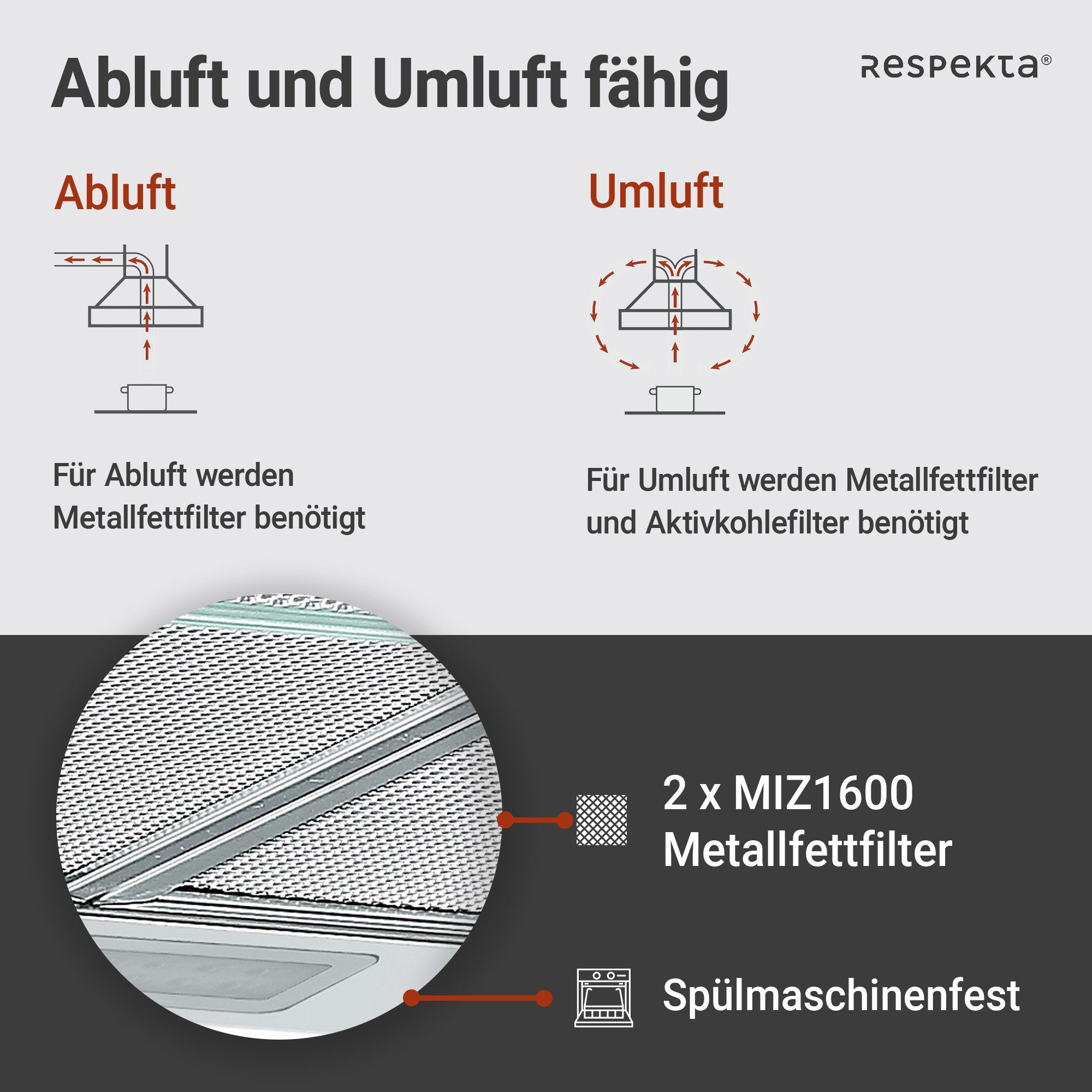 RESPEKTA Onderbouwkap CH 16060 SGB 60 cm, 3 vermogensniveaus, led-verlichting, geschikt voor afzuiging en recirculatie