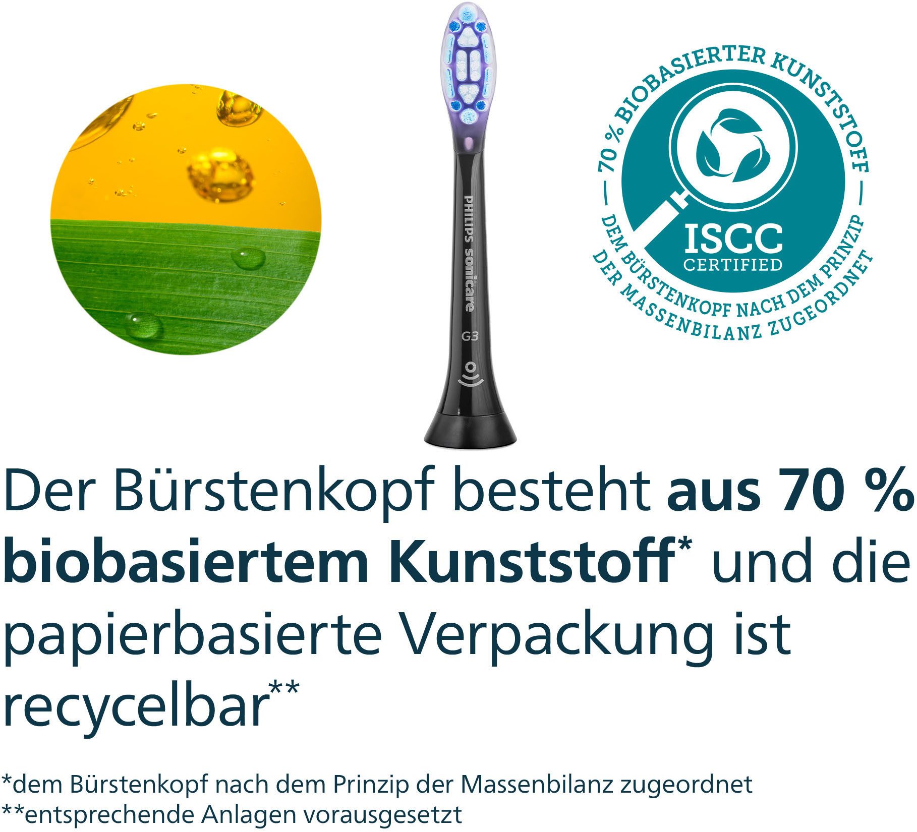 Philips Sonicare Opzetborstels G3 Premium Tandvleesverzorging