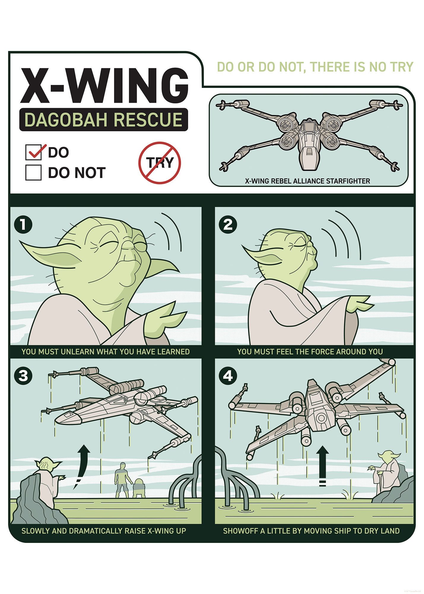 Komar Artprint Star Wars X-Wing Instructions 50 x 70 cm (breedte x hoogte) - kinderkamer, wandsticker (1 stuk)
