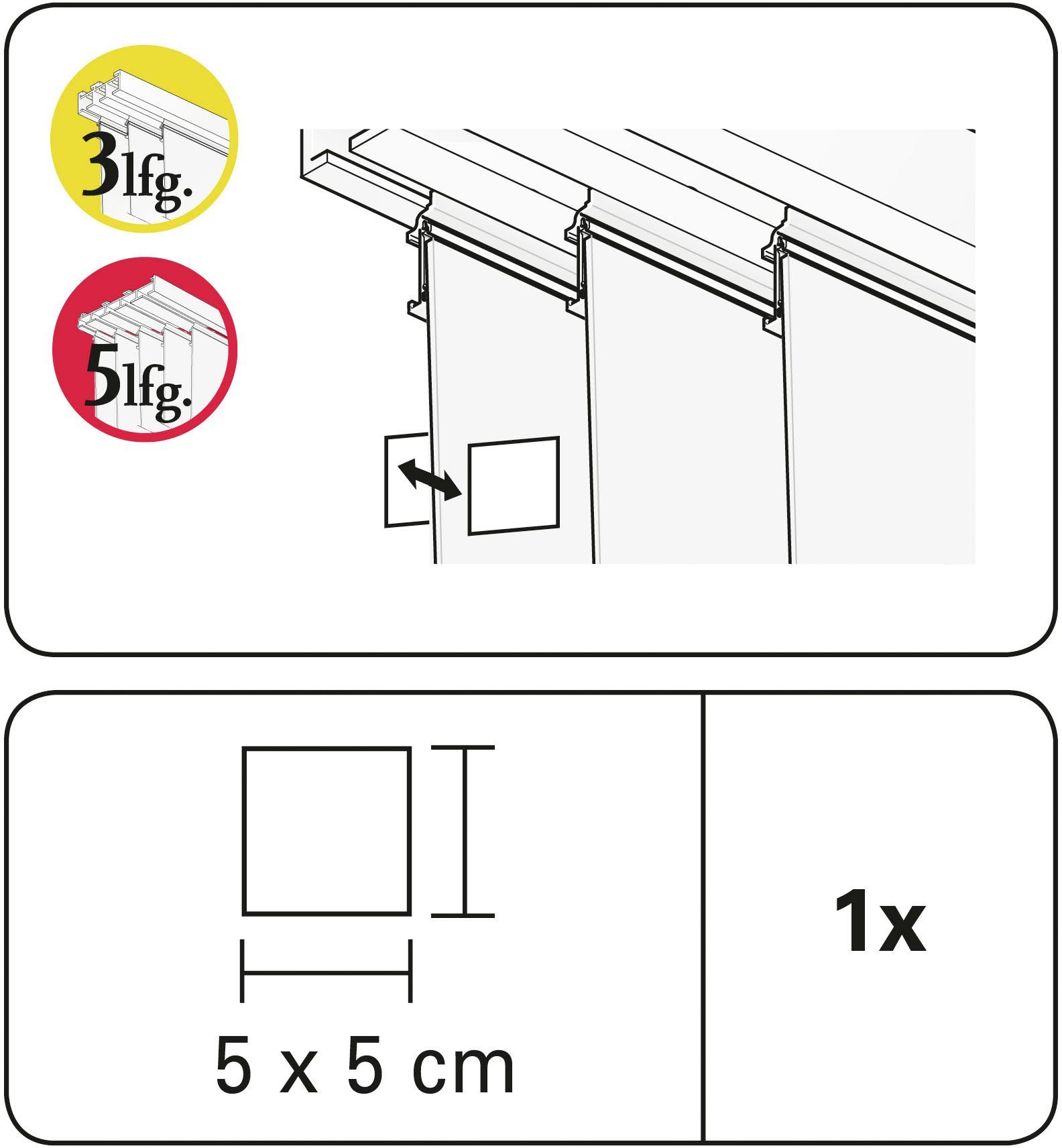 GARDINIA Magneetgreep Serie paneelgordijntechniek Atlanta 3-sporig (set)