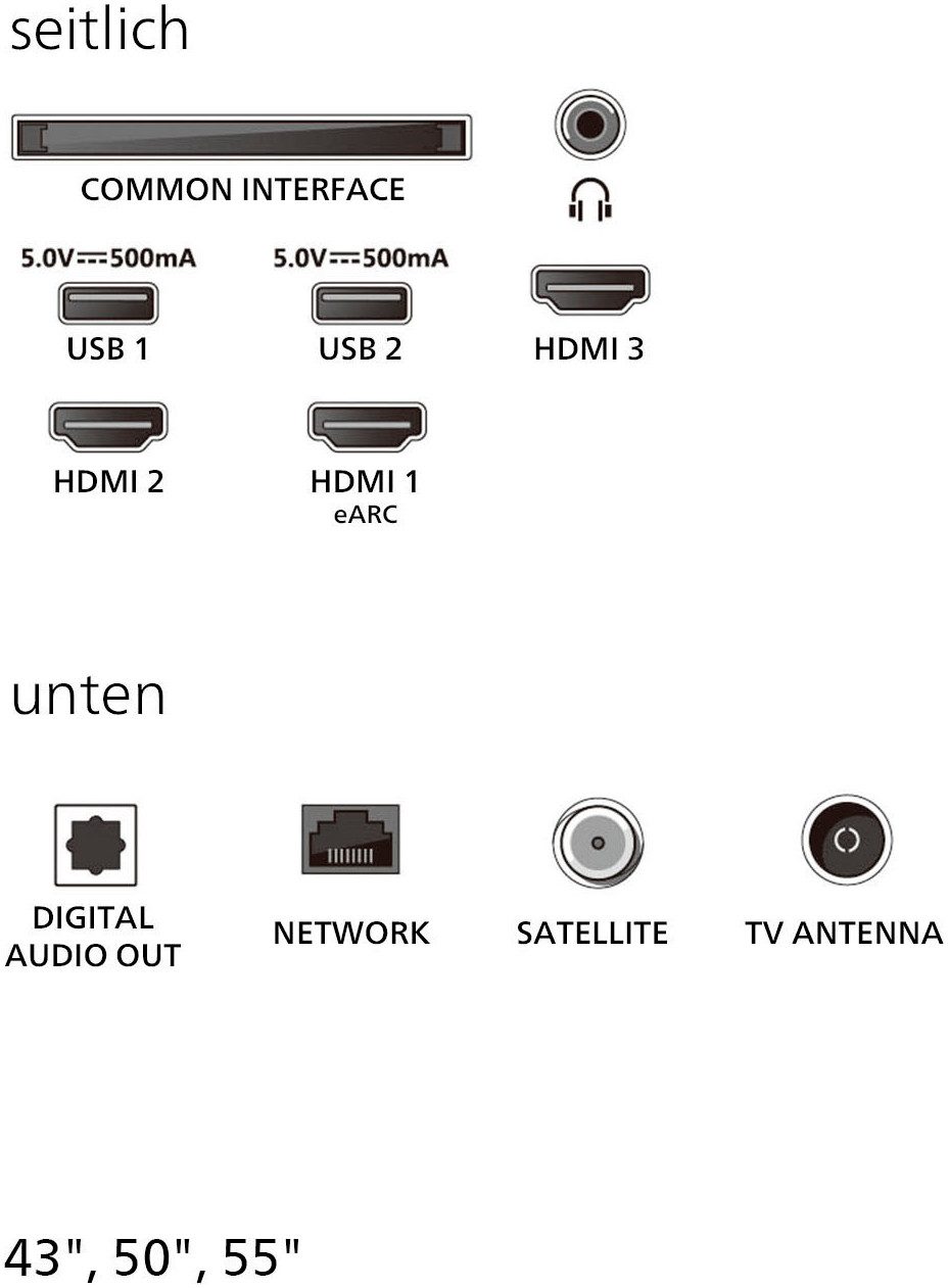 Philips Led-TV 55PUS7000/12