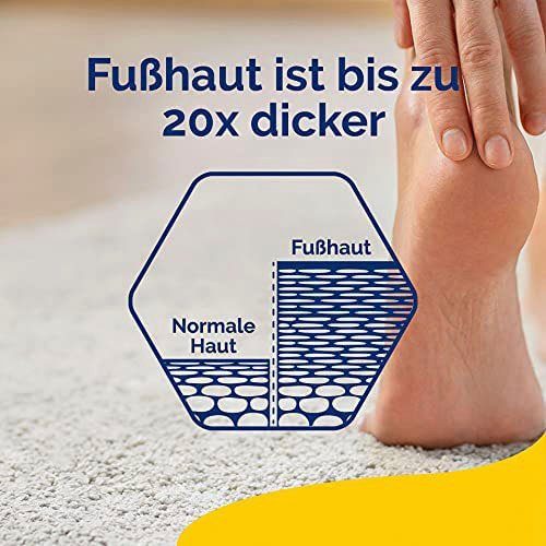 Scholl Voetencrème ExpertCare regenererende voetenbalsem