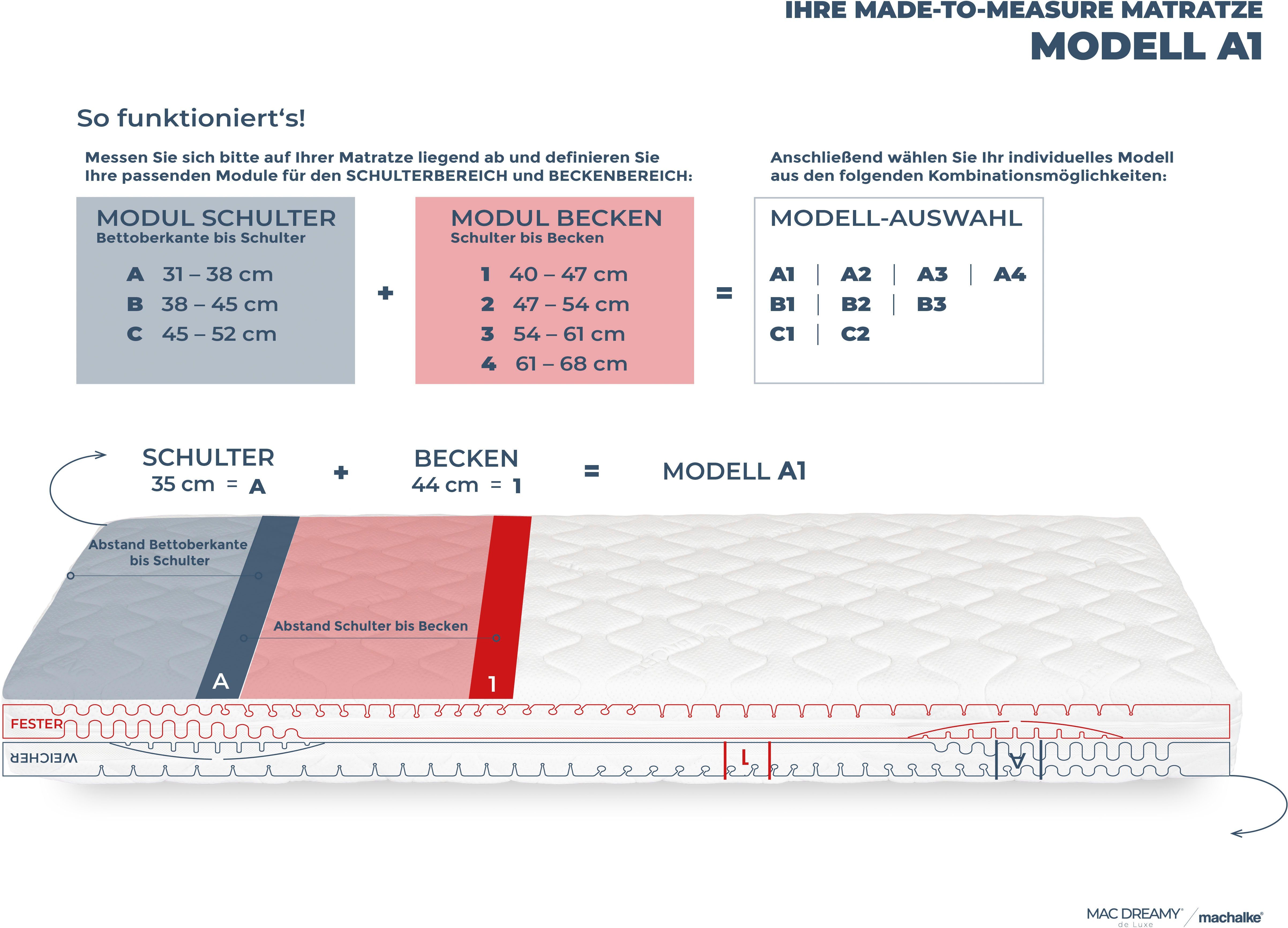 machalke® Koudschuimmatras Mac Dreamy de Luxe Premium matras in verschillende afmetingen, luxueuze tweezijdig te gebruiken matras hoogte 20 cm