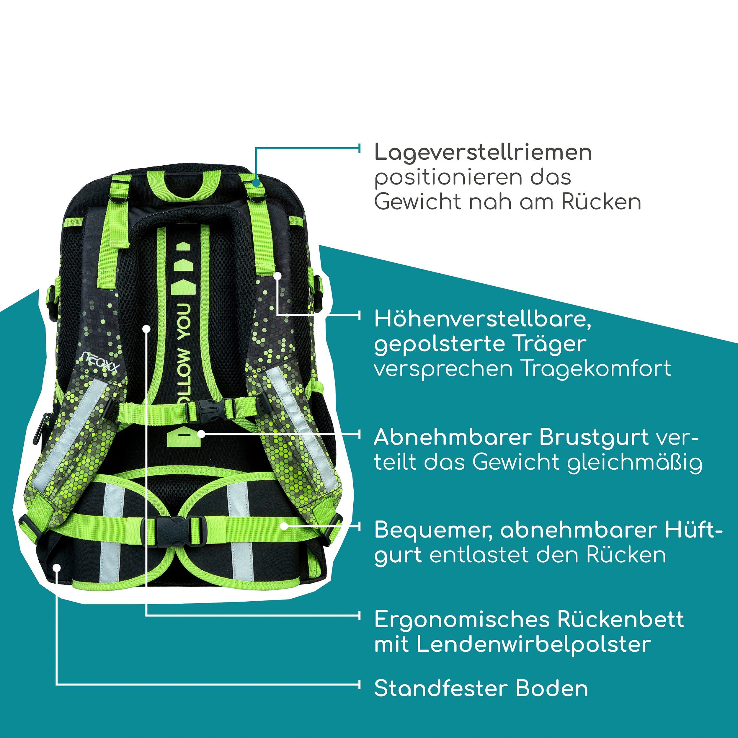 neoxx Schoolrugzak Active Pro, Pixel in my