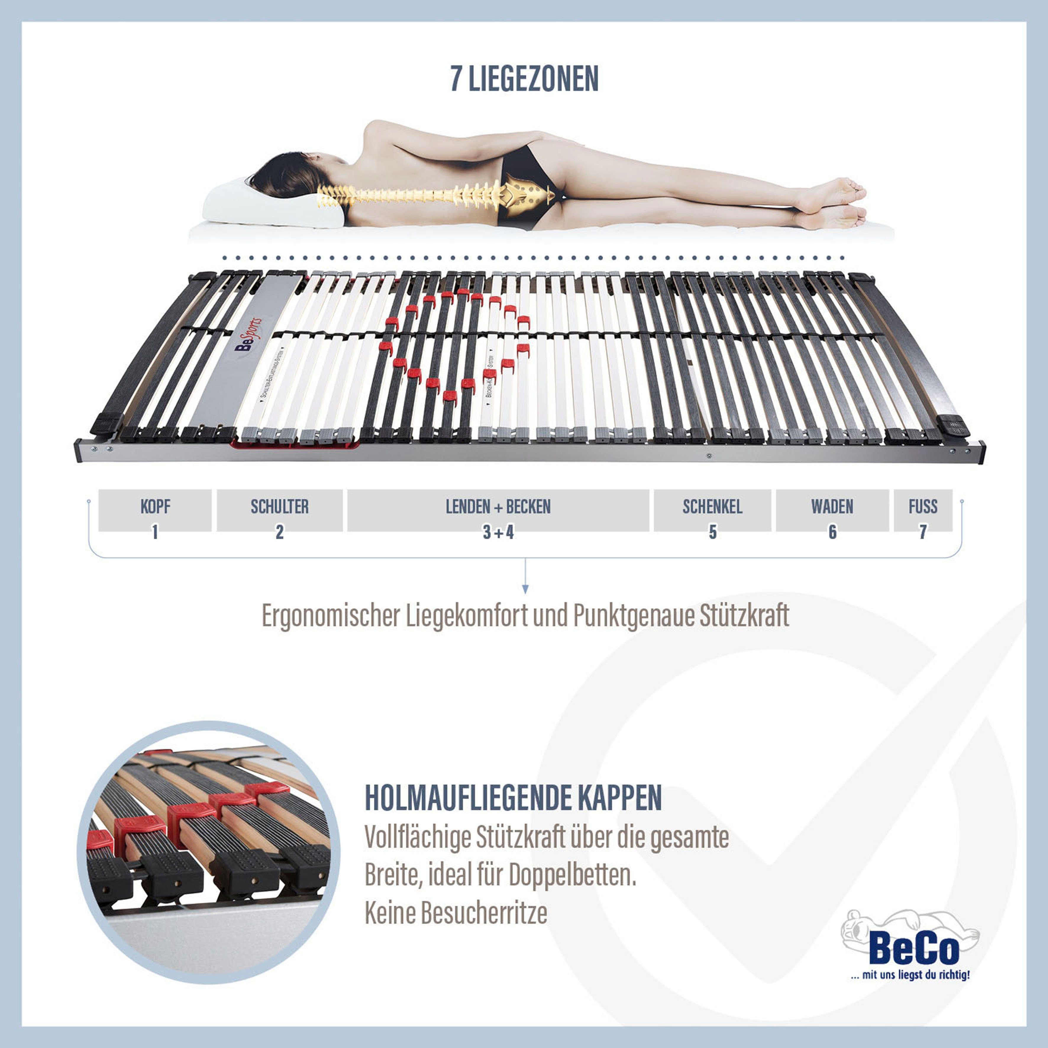 BeSports Lattenbodem Excellence NV, lattenbodem in 90x200 cm en andere afm (1 stuk)