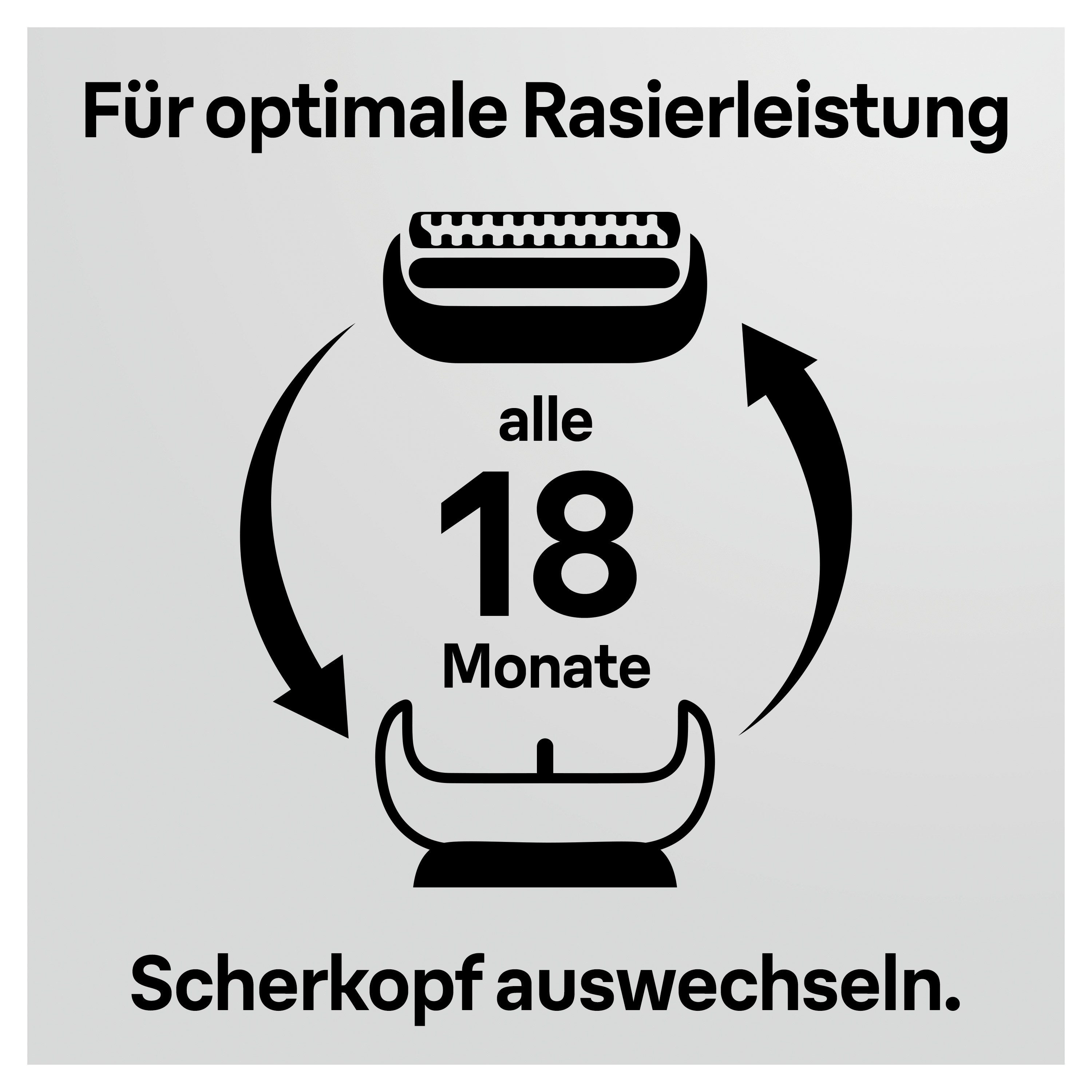 Braun Extra scheerkop Series 7 73S voor series 7 elektrisch scheerapparaat v.a. 2020