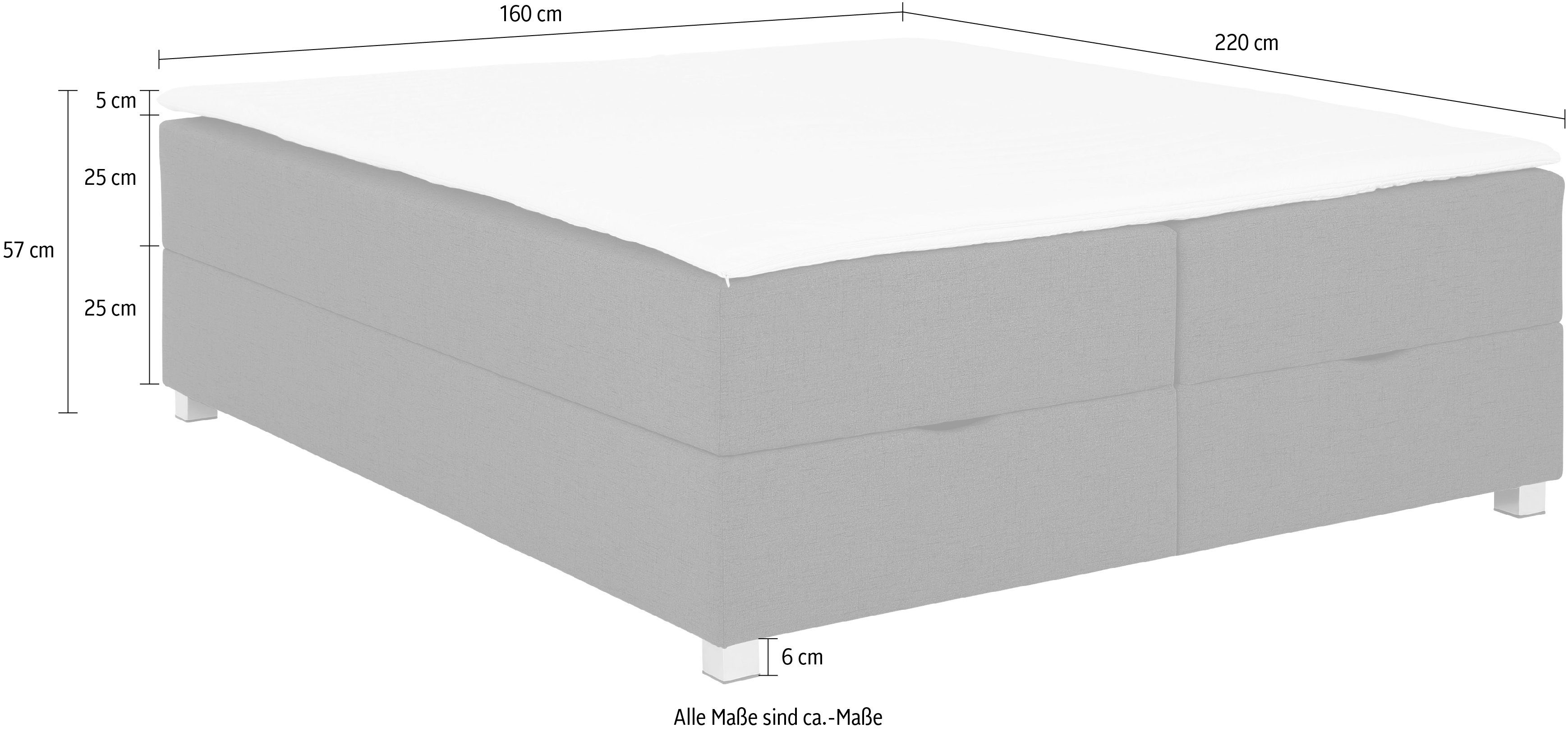 INOSIGN Boxspring Alexis zonder hoofdbord - ideaal voor ruimtes met schuine plafonds, in 4 breedten