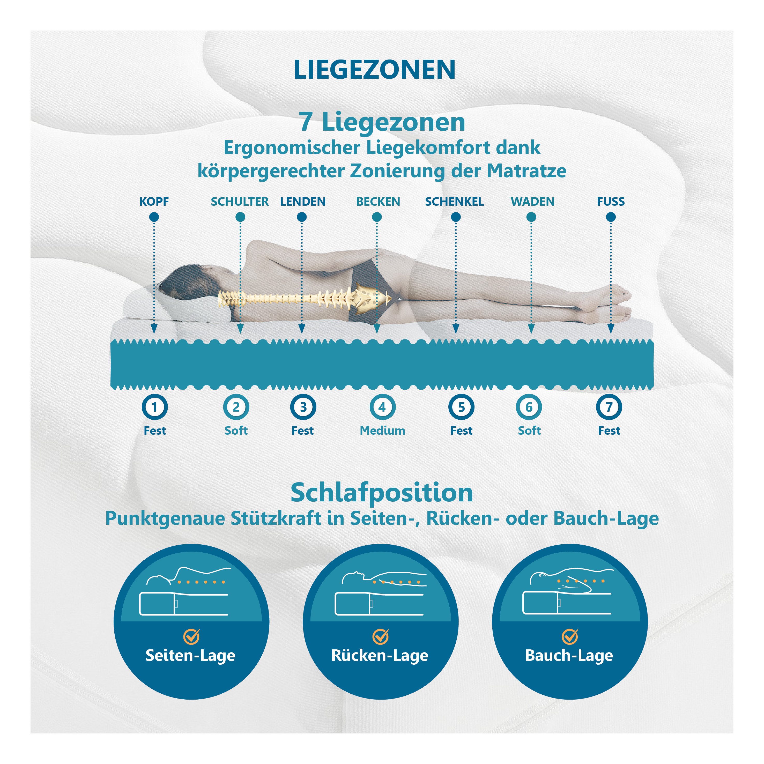 Beco Comfortschuimmatras KS Luxus Kies uit een polyester- of een natuurlijke katoenen bekleding! hoogte 27 cm