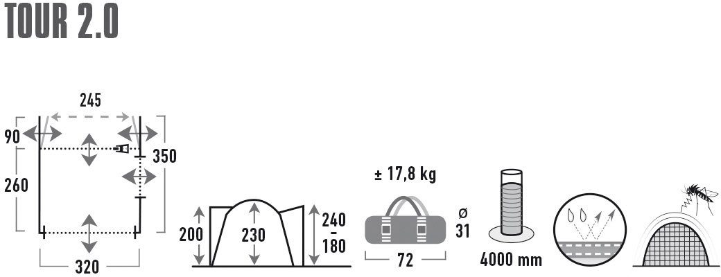 High Peak Bustent Tour 2.0