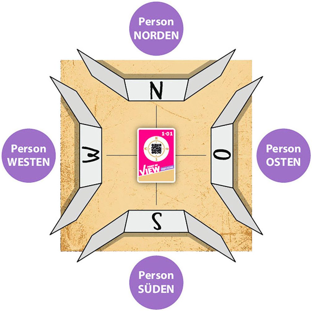 Haba Spel Point of View Spooky Festival