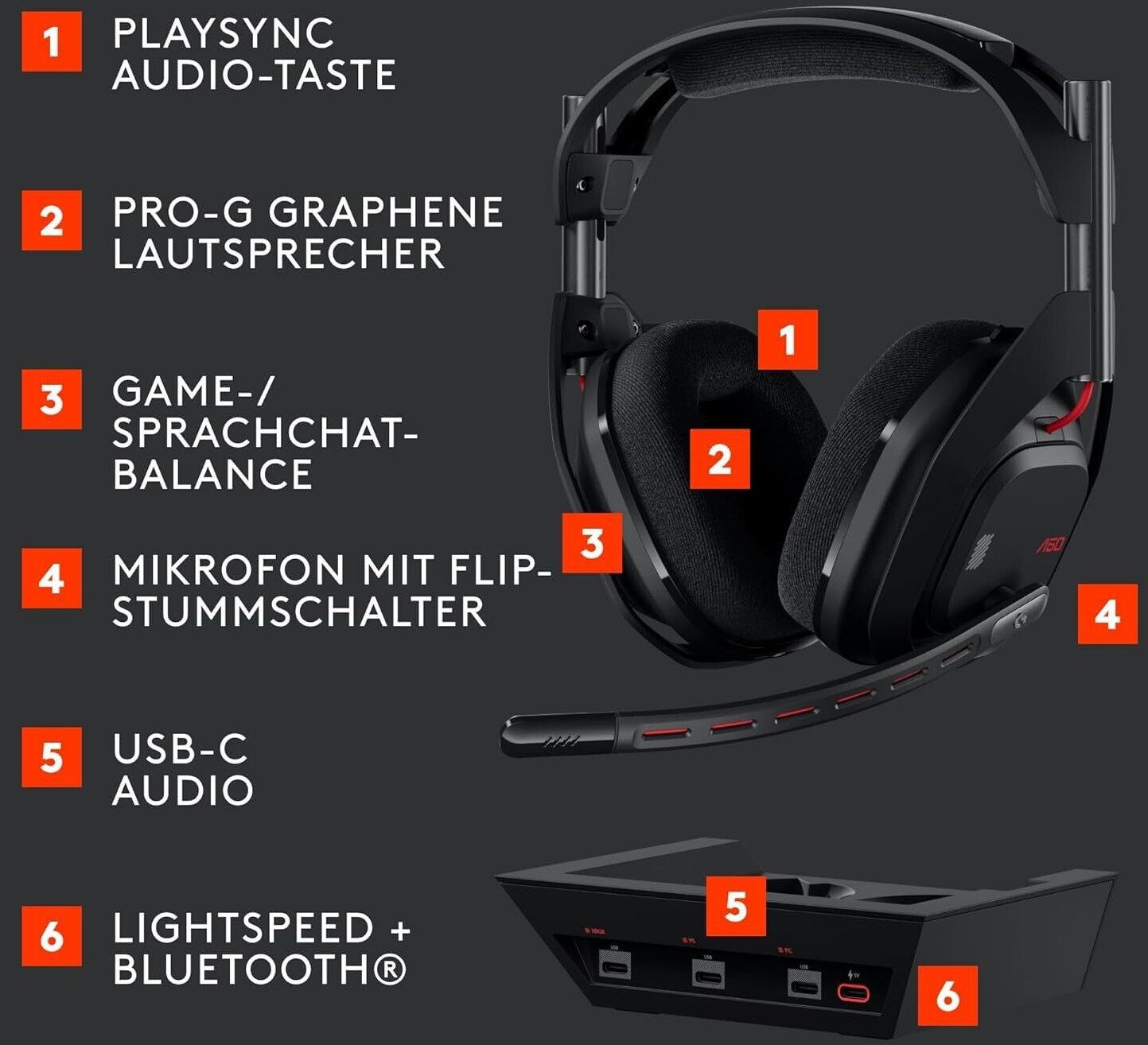Logitech Gaming-headset Astro A50 LIGHTSPEED draadloze gaming headset + basisstation - ZWART