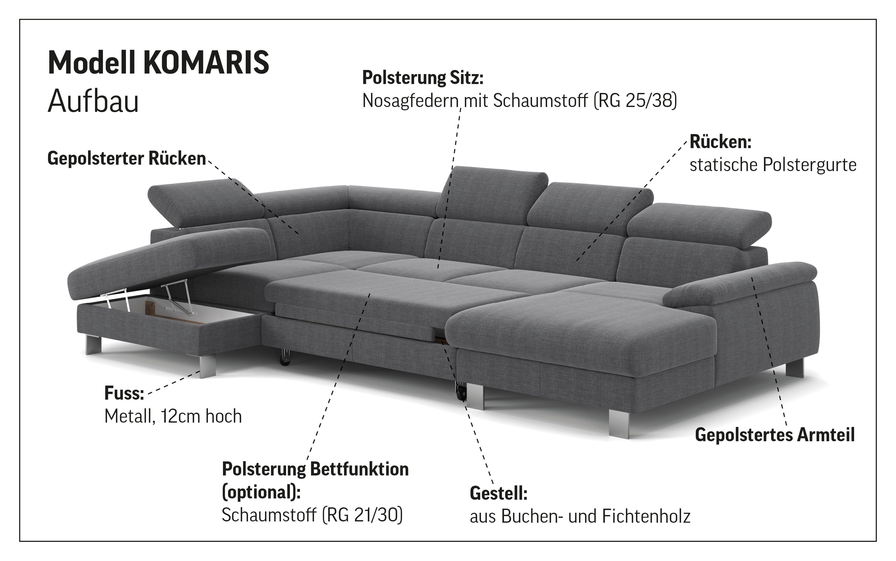 COTTA Zithoek Komaris U-vorm met hoofdeindeverstelling keuze met bedfunctie, bedlade & verlichting