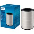 philips nanoprotect-filter fy4440-30 (1-delig) wit