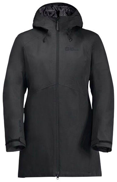 Jack Wolfskin Functionele jas HEIDELSTEIN in het JKT W Verwarmend, winddicht, overgangsjas