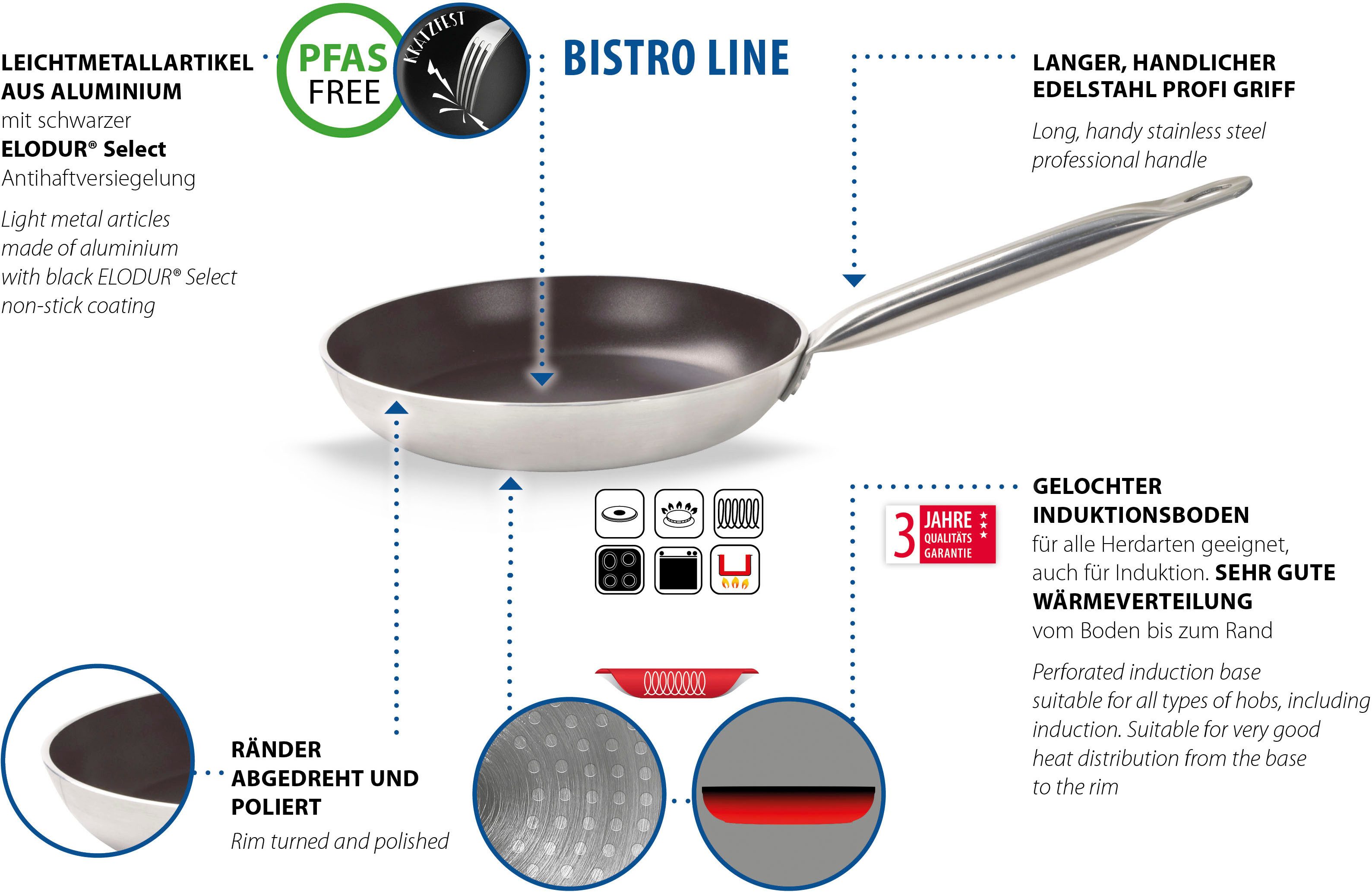 Elo Koekenpan Bistro Line lange, handzame roestvrijstalen professionele handgreep, inductie (1-delig)