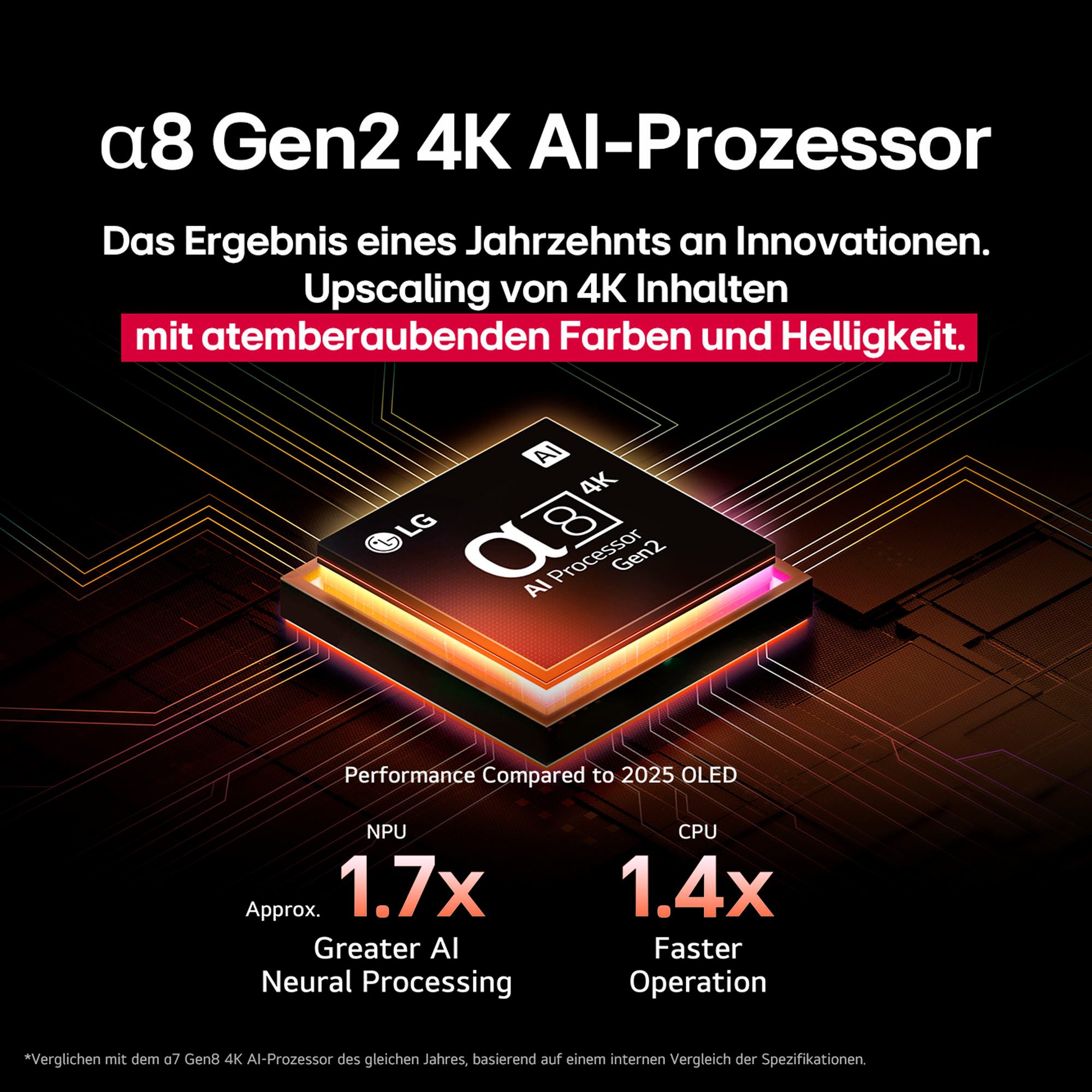 LG QNED-tv 86QNED85A6C