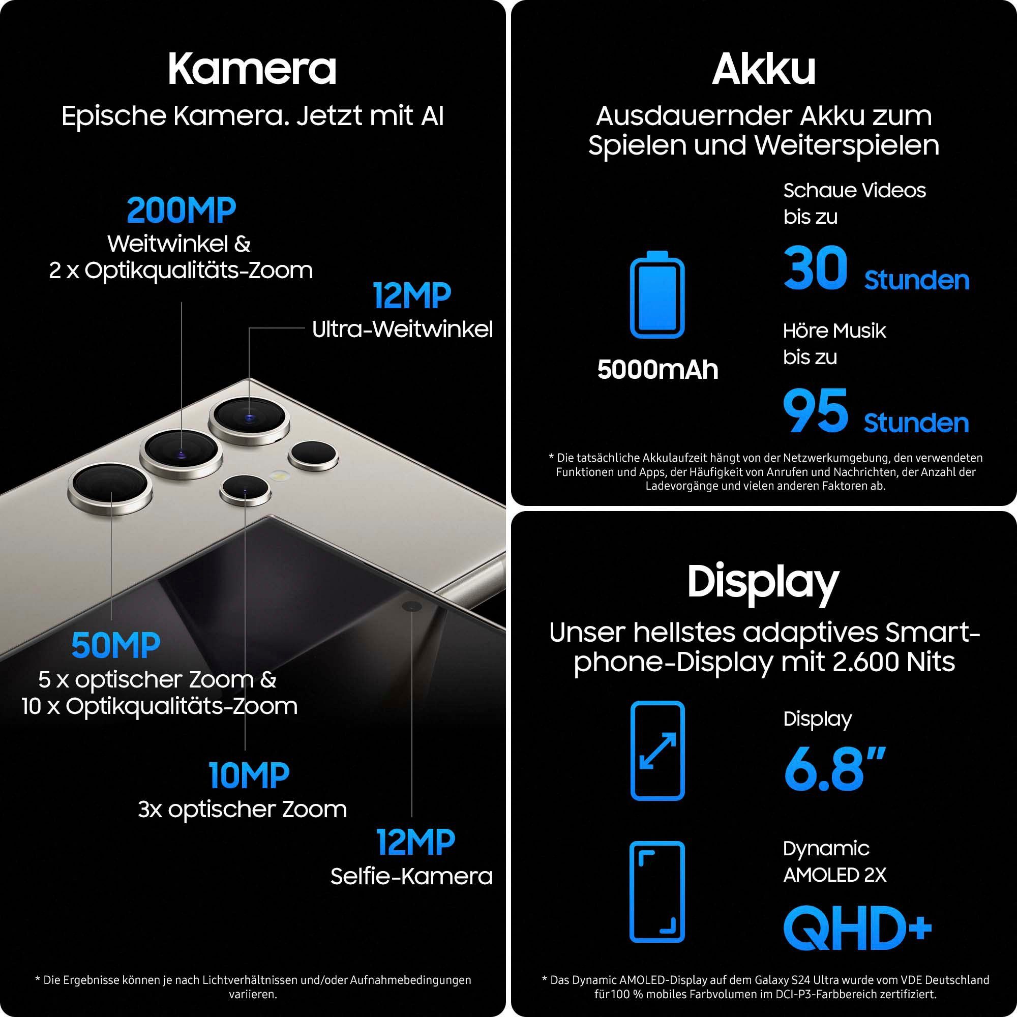 Samsung Smartphone Galaxy S24 Ultra