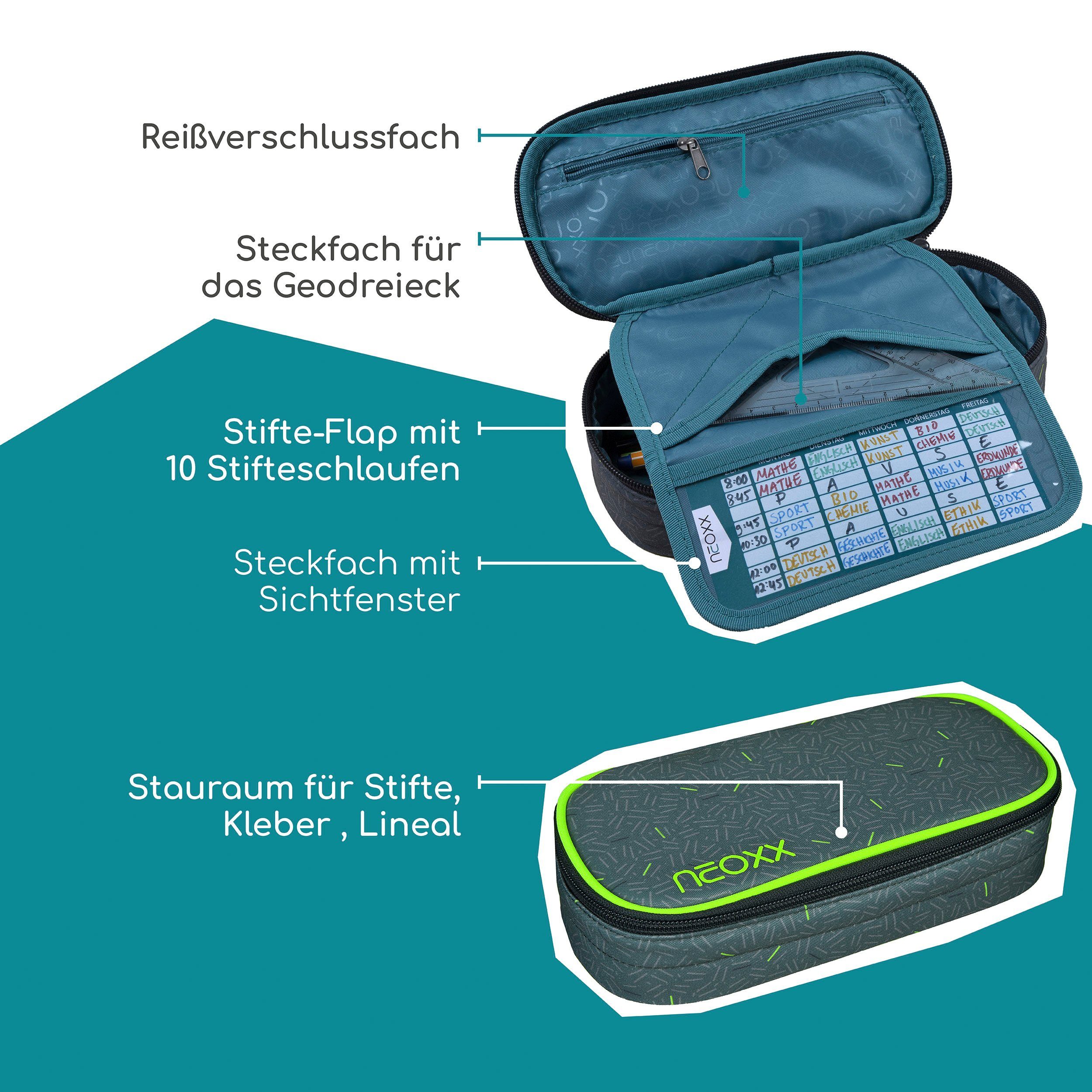 neoxx Etui Jump, Boom gedeeltelijk van gerecycled materiaal