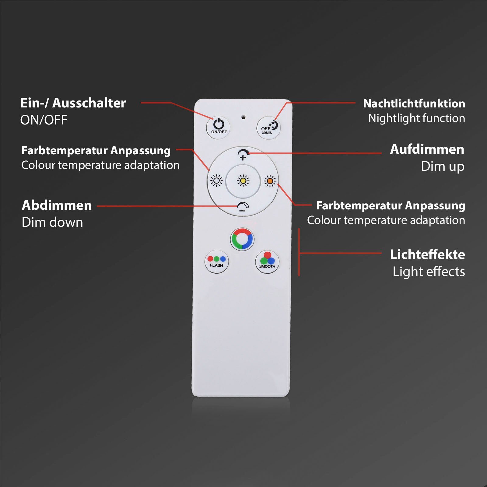 Briloner Leuchten Led-paneel 7154015 Colour Plafondlamp, 119,6x29,6x6,5 cm, zwart, 40W, woonkamer, slaapkamer