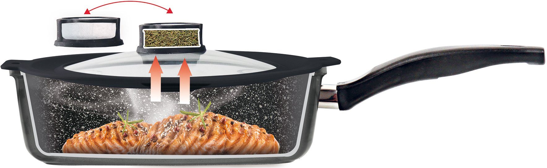 STONELINE Universele deksel Smell Well voor ø 22/24/26/28 cm, inclusief smell well navulset
