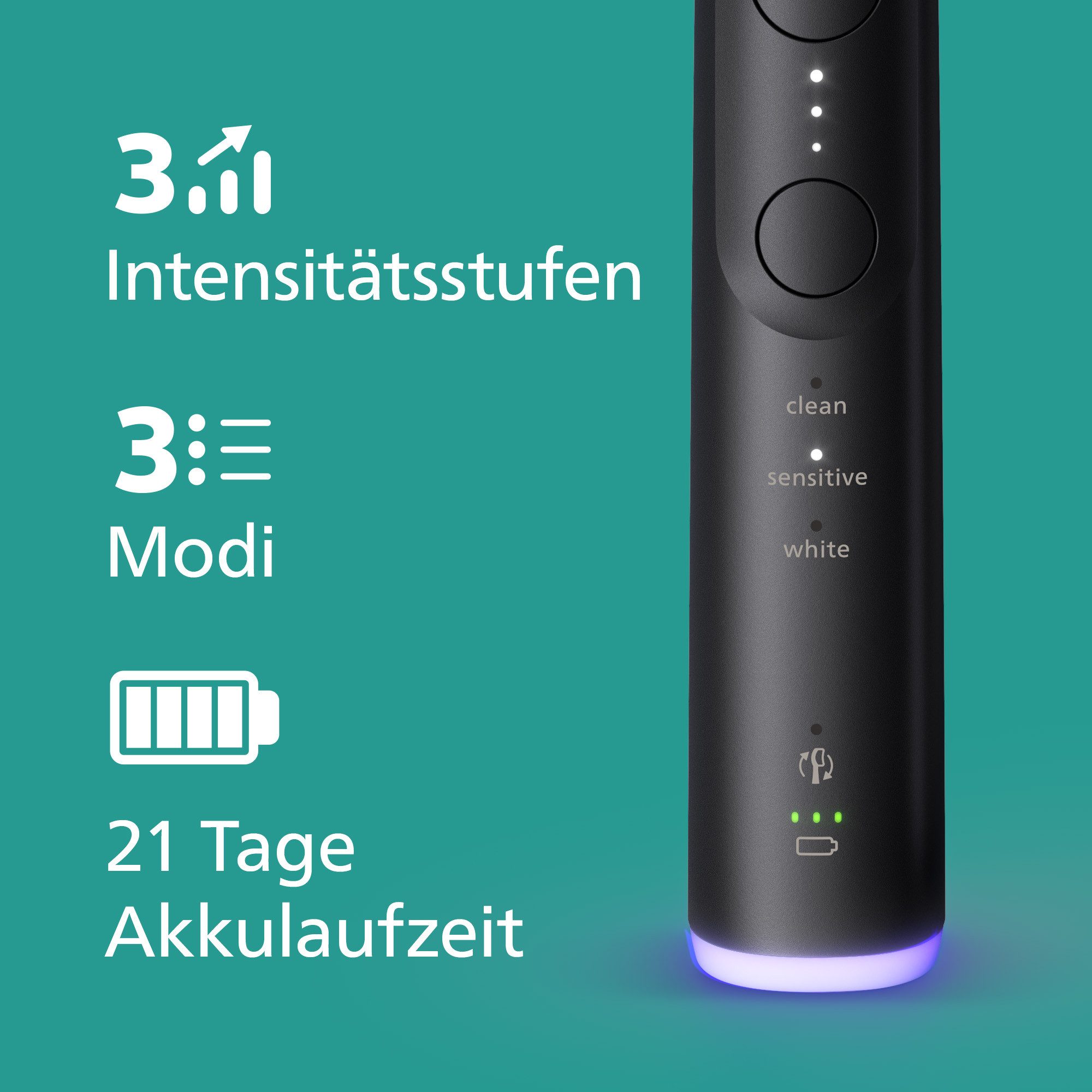 Philips Sonicare Elektrische tandenborstel Series 6500 HX7419/01 met drukcontrole, 3 intensiteitsniveaus, incl. oplader, reisetui