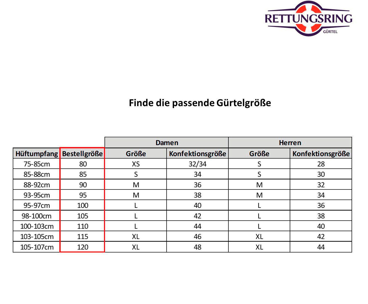 RETTUNGSRING by showroom 019° Gesp