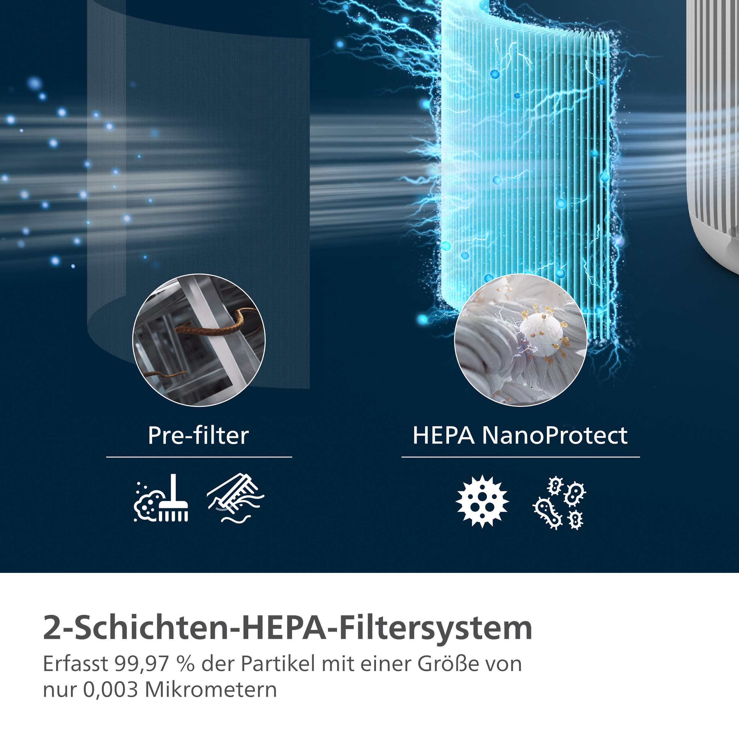 Philips HEPA-filter FY0900/30 compatibel met Philips luchtreinigers 900 en 800 Series